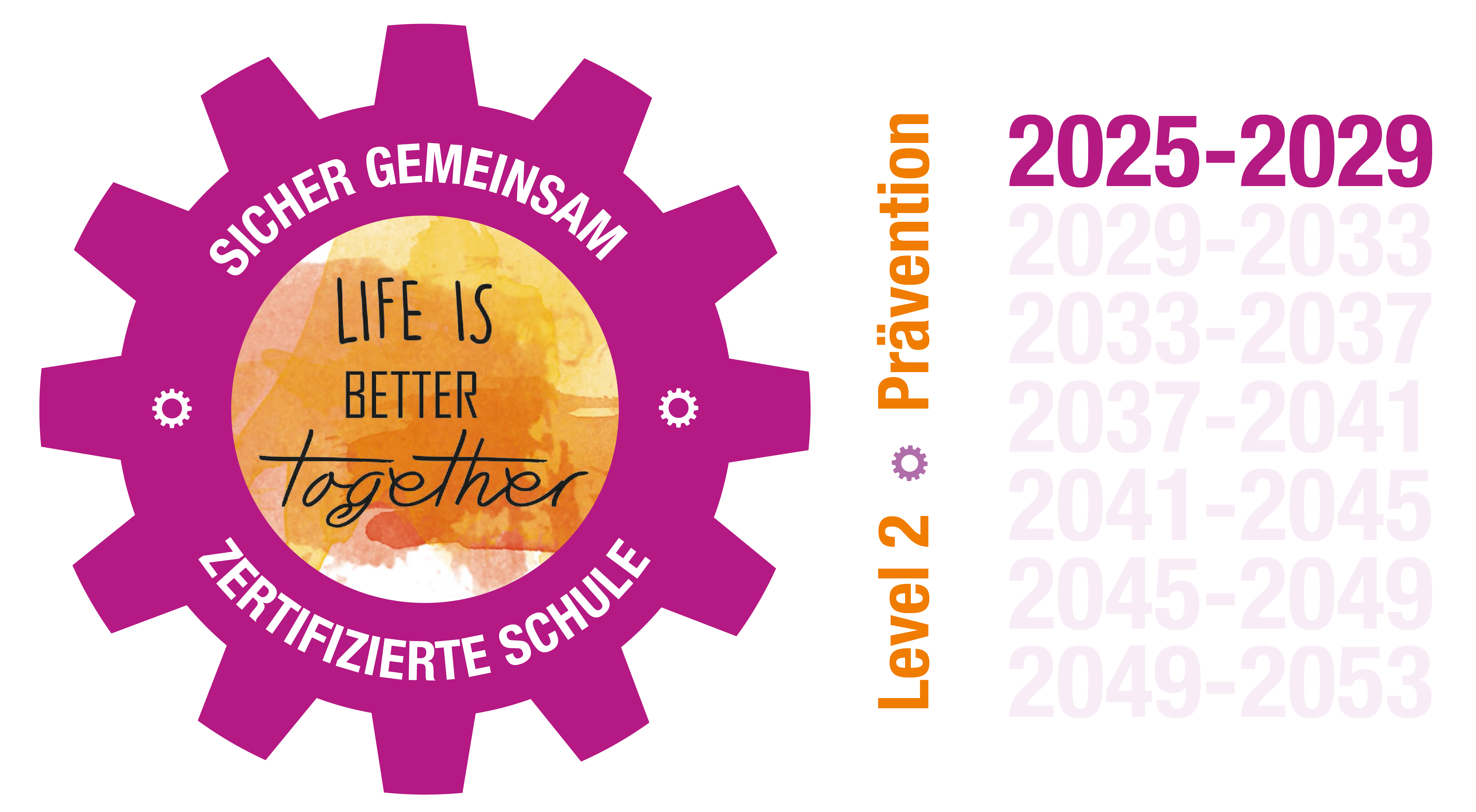 No blame approach - Sicher gemeinsam - Zertifizierte Schule